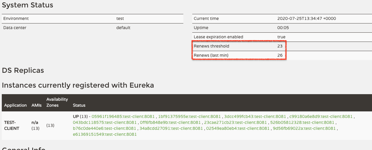 /eureka-self-preservation-mode/13-online-client.png /eureka-self-preservation-mode/13-online-client.png